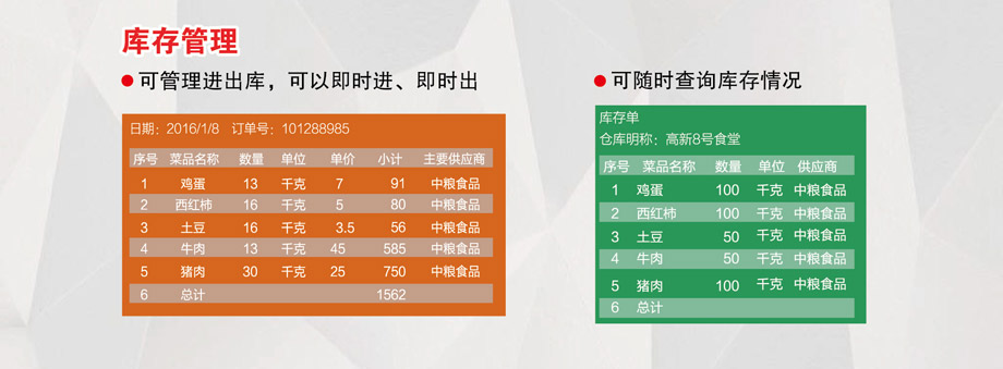 庫(kù)存管理，可隨時(shí)查詢(xún)庫(kù)存情況。